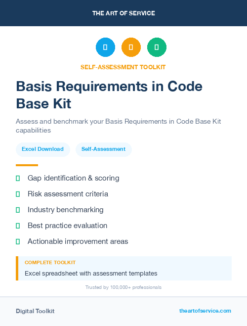 Basis Requirements in Code Base Kit