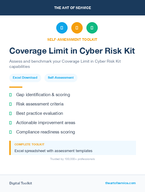 Coverage Limit in Cyber Risk Kit