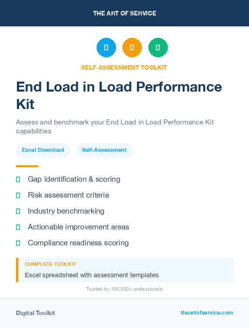 End Load in Load Performance Kit
