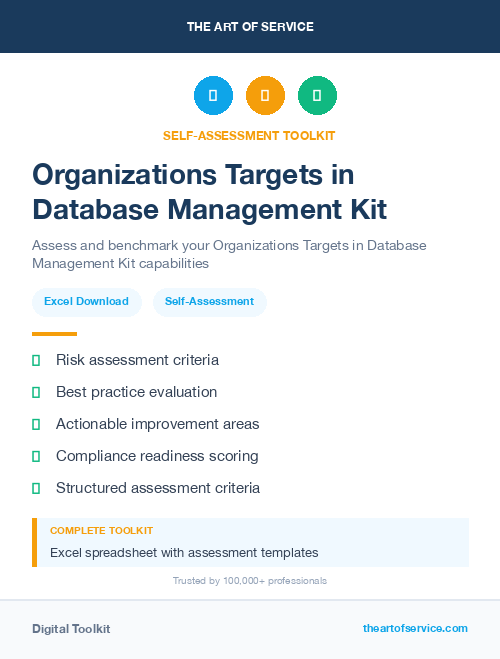 Organizations Targets in Database Management Kit