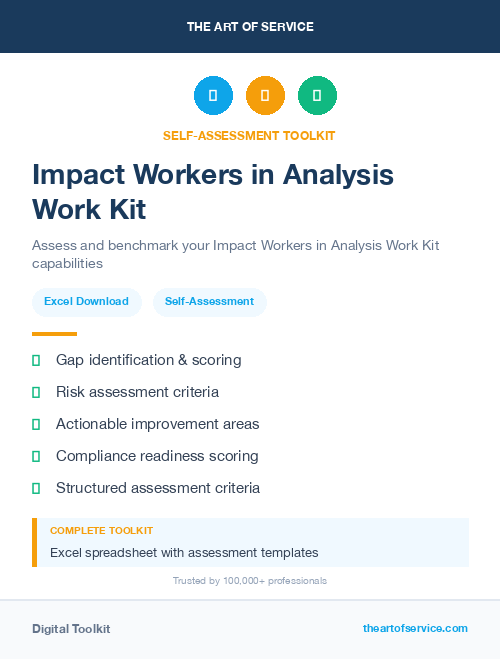Impact Workers in Analysis Work Kit