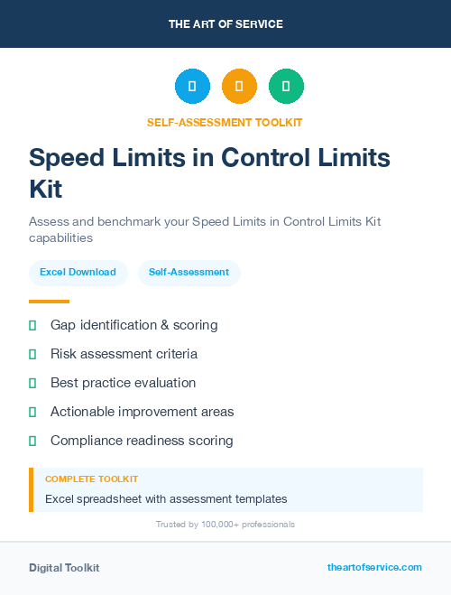Speed Limits in Control Limits Kit