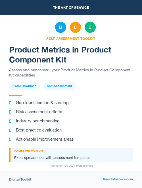 Product Metrics in Product Component Kit