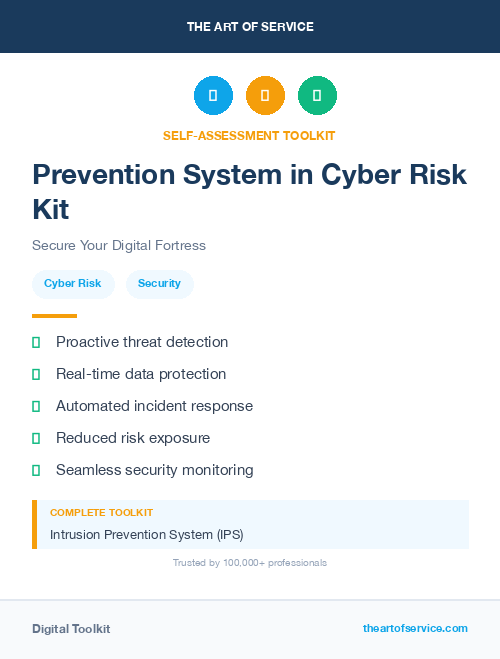 Prevention System in Cyber Risk Kit