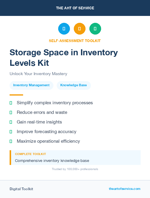 Storage Space in Inventory Levels Kit