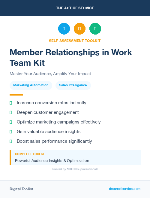 Member Relationships in Work Team Kit