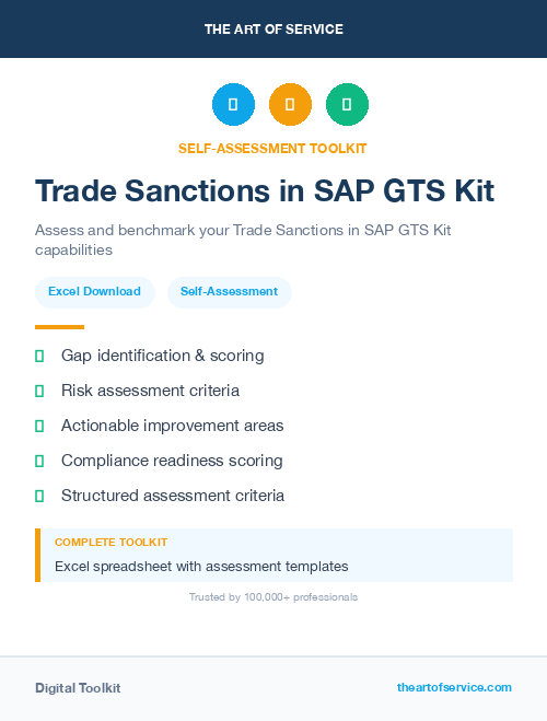 Trade Sanctions in SAP GTS Kit