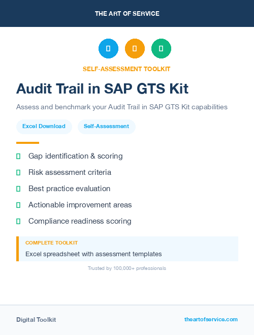 Audit Trail in SAP GTS Kit