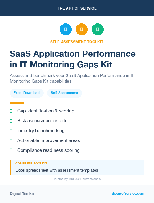 SaaS Application Performance in IT Monitoring Gaps Kit