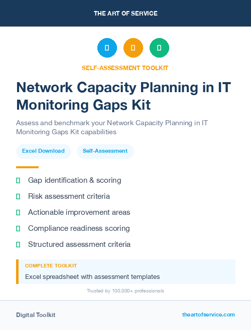 Network Capacity Planning in IT Monitoring Gaps Kit