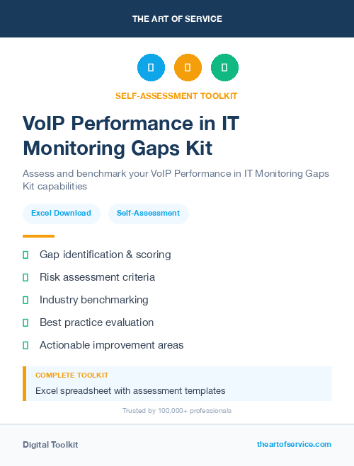VoIP Performance in IT Monitoring Gaps Kit