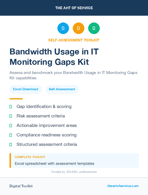 Bandwidth Usage in IT Monitoring Gaps Kit