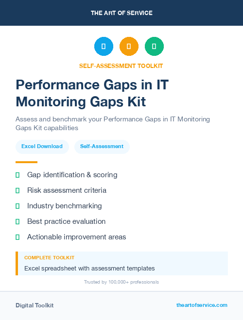 Performance Gaps in IT Monitoring Gaps Kit