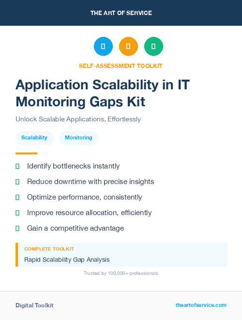 Application Scalability in IT Monitoring Gaps Kit