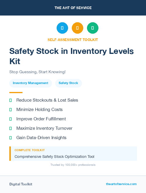 Safety Stock in Inventory Levels Kit