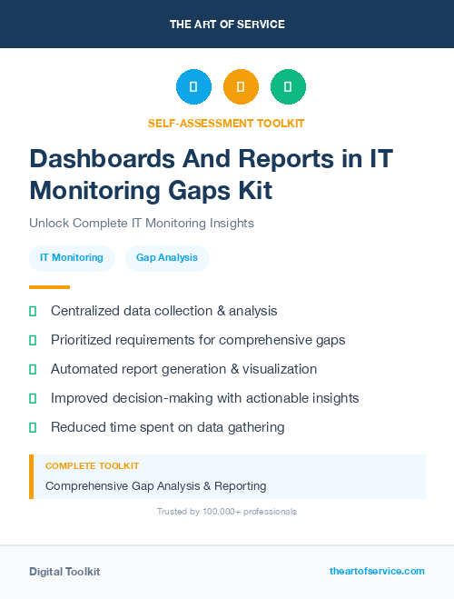 Dashboards And Reports in IT Monitoring Gaps Kit