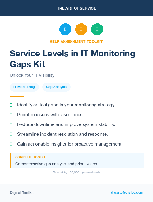 Service Levels in IT Monitoring Gaps Kit