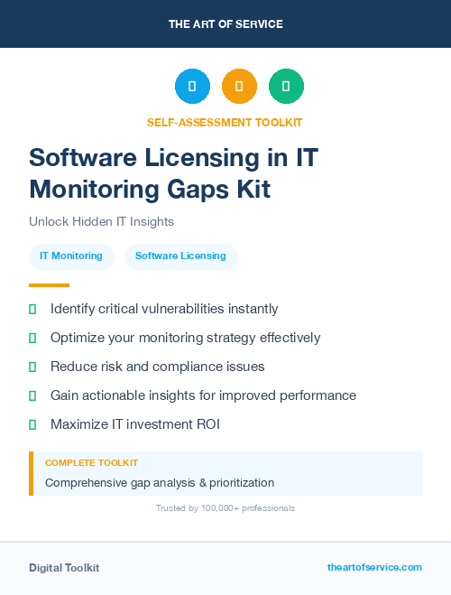 Software Licensing in IT Monitoring Gaps Kit