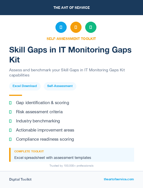 Skill Gaps in IT Monitoring Gaps Kit