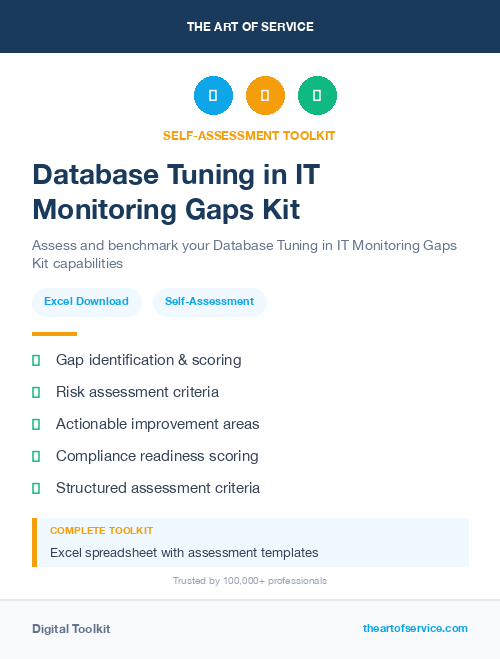 Database Tuning in IT Monitoring Gaps Kit