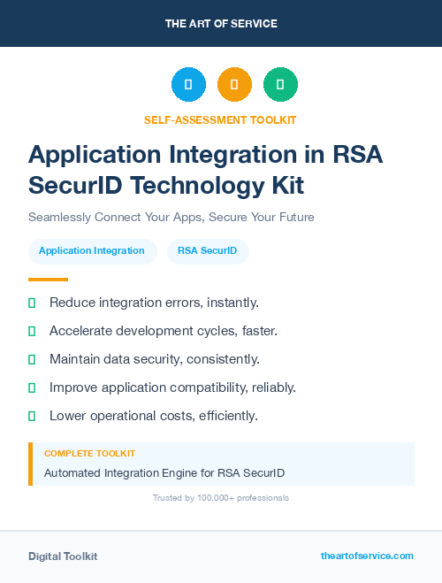 Application Integration in RSA SecurID Technology Kit