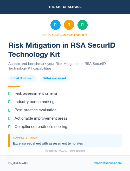 Risk Mitigation in RSA SecurID Technology Kit