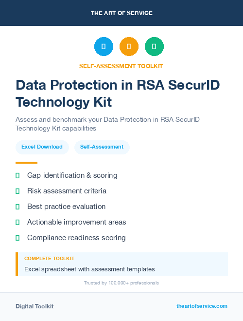 Data Protection in RSA SecurID Technology Kit
