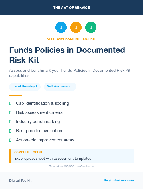 Funds Policies in Documented Risk Kit