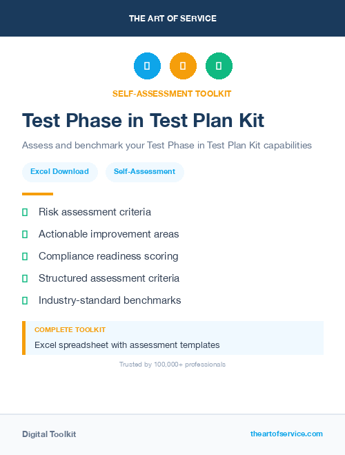 Test Phase in Test Plan Kit