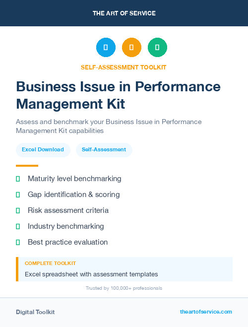 Business Issue in Performance Management Kit
