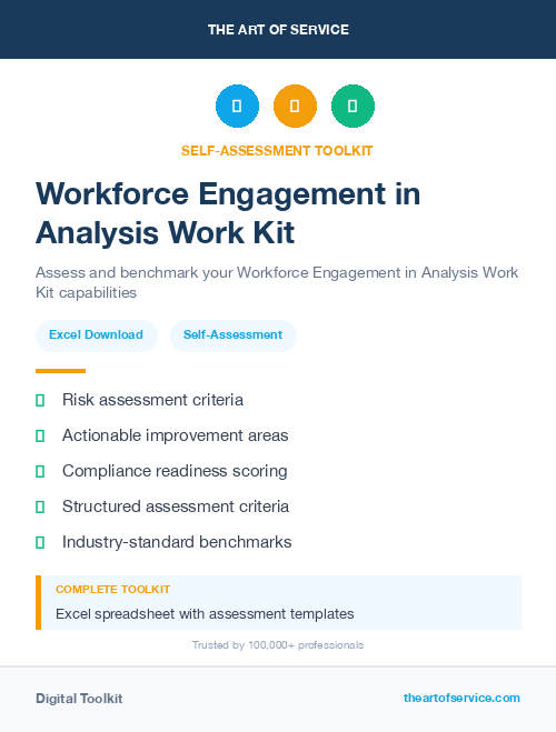 Workforce Engagement in Analysis Work Kit