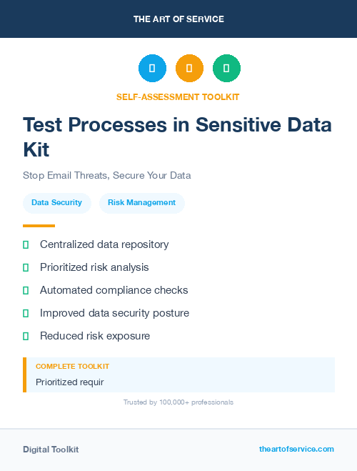Test Processes in Sensitive Data Kit