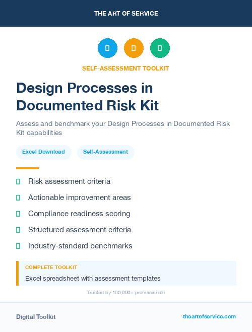 Design Processes in Documented Risk Kit