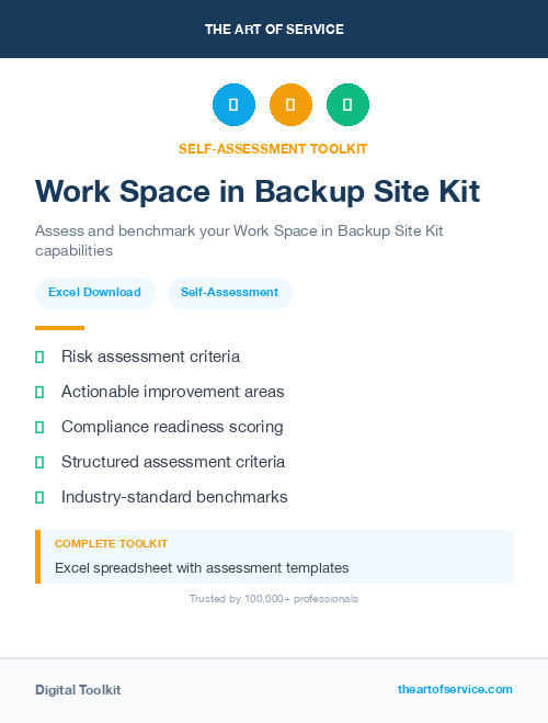 Work Space in Backup Site Kit
