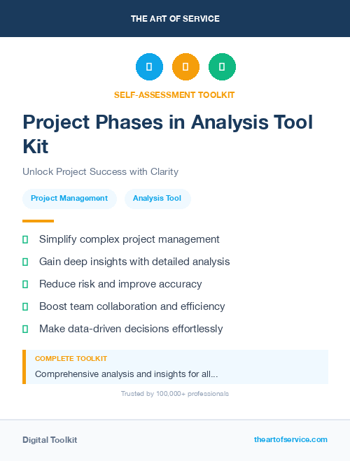 Project Phases in Analysis Tool Kit