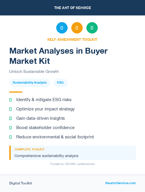 Market Analyses in Buyer Market Kit