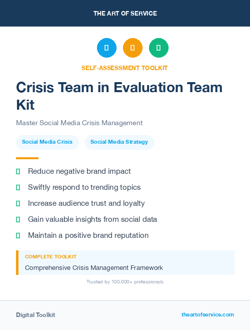 Crisis Team in Evaluation Team Kit