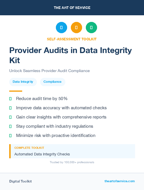 Provider Audits in Data Integrity Kit
