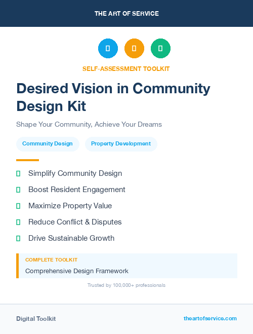 Desired Vision in Community Design Kit