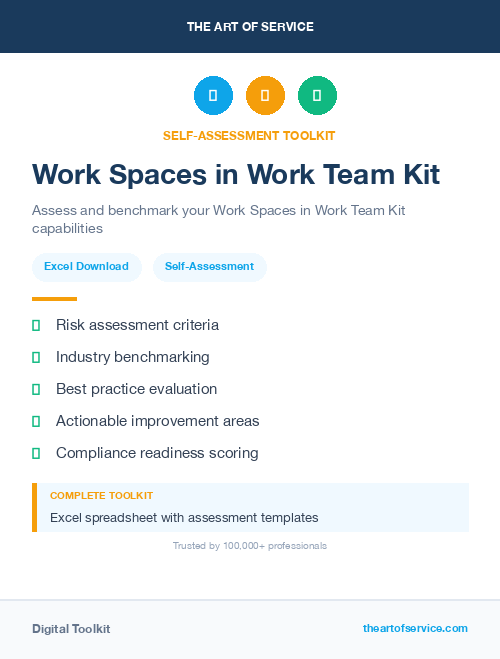 Work Spaces in Work Team Kit