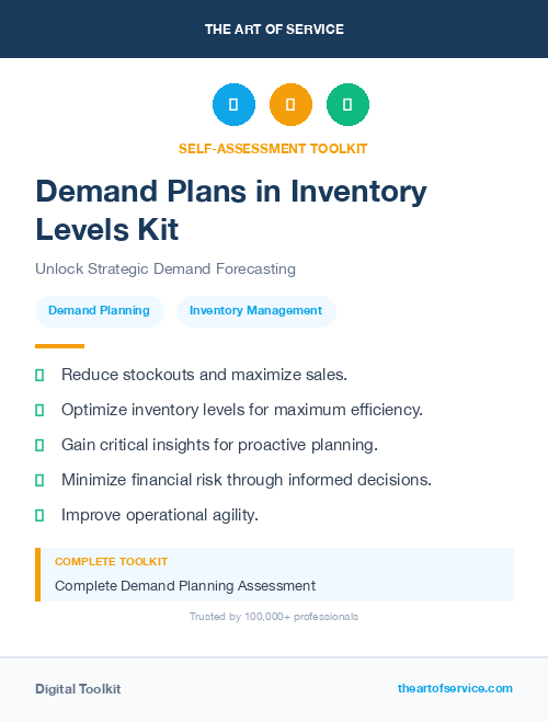 Demand Plans in Inventory Levels Kit