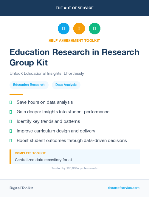Education Research in Research Group Kit