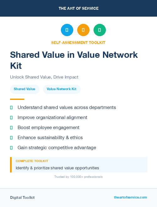 Shared Value in Value Network Kit