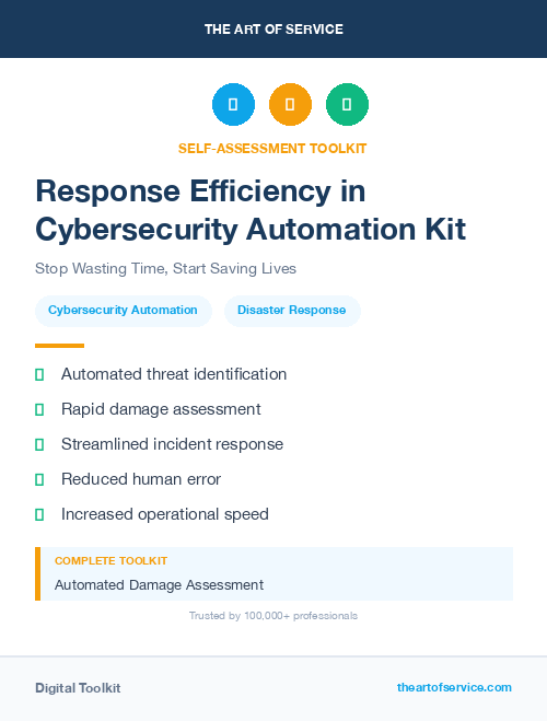 Response Efficiency in Cybersecurity Automation Kit
