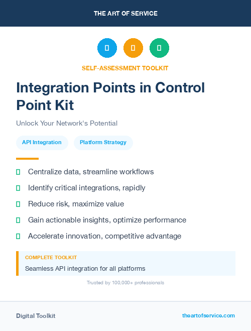 Integration Points in Control Point Kit