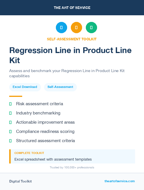 Regression Line in Product Line Kit