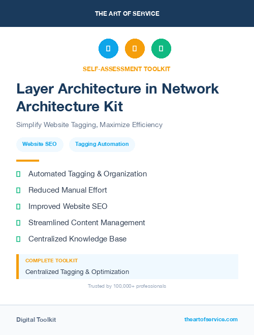 Layer Architecture in Network Architecture Kit