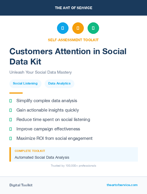 Customers Attention in Social Data Kit