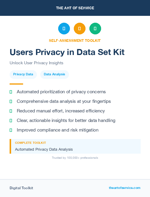Users Privacy in Data Set Kit