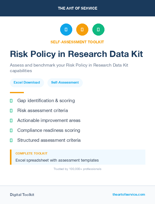 Risk Policy in Research Data Kit